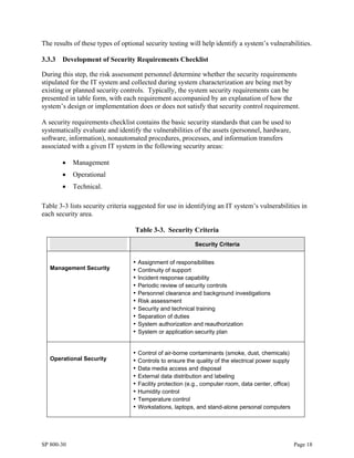 2 - Risk Management [14, 29, 31].pdf