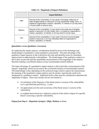 2 - Risk Management [14, 29, 31].pdf