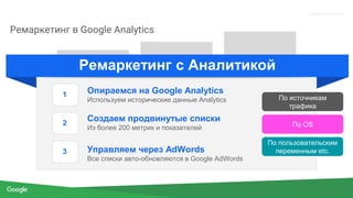 Proprietary + Confidential
Ремаркетинг с Аналитикой
Опираемся на Google Analytics
Используем исторические данные Analytics
1
2
3 Управляем через AdWords
Все списки авто-обновляются в Google AdWords
Создаем продвинутые списки
Из более 200 метрик и показателей
Ремаркетинг в Google Analytics
По источникам
трафика
По OS
По пользовательским
переменным etc.
 