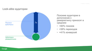 Proprietary + Confidential
Look-alike аудитории
Похожие
аудитории
Аудитории
ремаркетинга
7x
Похожие аудитории в
дополнение к
ремаркетингу приносят в
среднем:
• +60% показов
• +58% переходов
• +41% конверсий
 