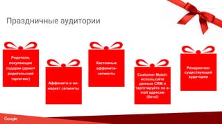 Proprietary + Confidential
Праздничные аудитории
Кастомные
аффинити-
сегменты
Родители,
покупающие
подарки (демо+
родительский
таргетинг)
Аффинити и ин-
маркет сегменты
Customer Match:
используйте
данные CRM и
таргетируйте по e-
mail адресам
(бета!)
Ремаркетинг
существующей
аудитории
 