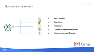 Source: Lorem ipsum dolor sit amet, consectetur adipiscing elit. Duis non erat sem
Proprietary + Confidential
Пол / Возраст
Гео / Язык
Устройство
Топики / Аффинити-сегменты
Ключевые слова / Домены
Возможные таргетинги
 