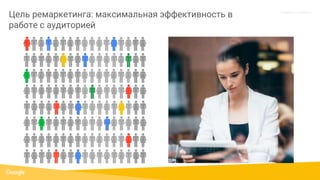 Proprietary + Confidential
Цель ремаркетинга: максимальная эффективность в
работе с аудиторией
 