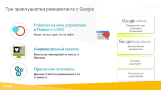 Proprietary + Confidential
Три преимущества ремаркетинга с Google
Нужен только один тэг на сайте
Работает на всех устройствах
в Поиске и в КМС
Индивидуальный креатив
Можно кастомизировать и тексты, и
баннеры
Прозрачная отчетность
Данные по местам размещения и по
стоимости
Динамический
ремаркетинг
Ремаркетинг для
поисковых
объявлений
Отчетность по
аудиториями
Похожие
аудитории
 