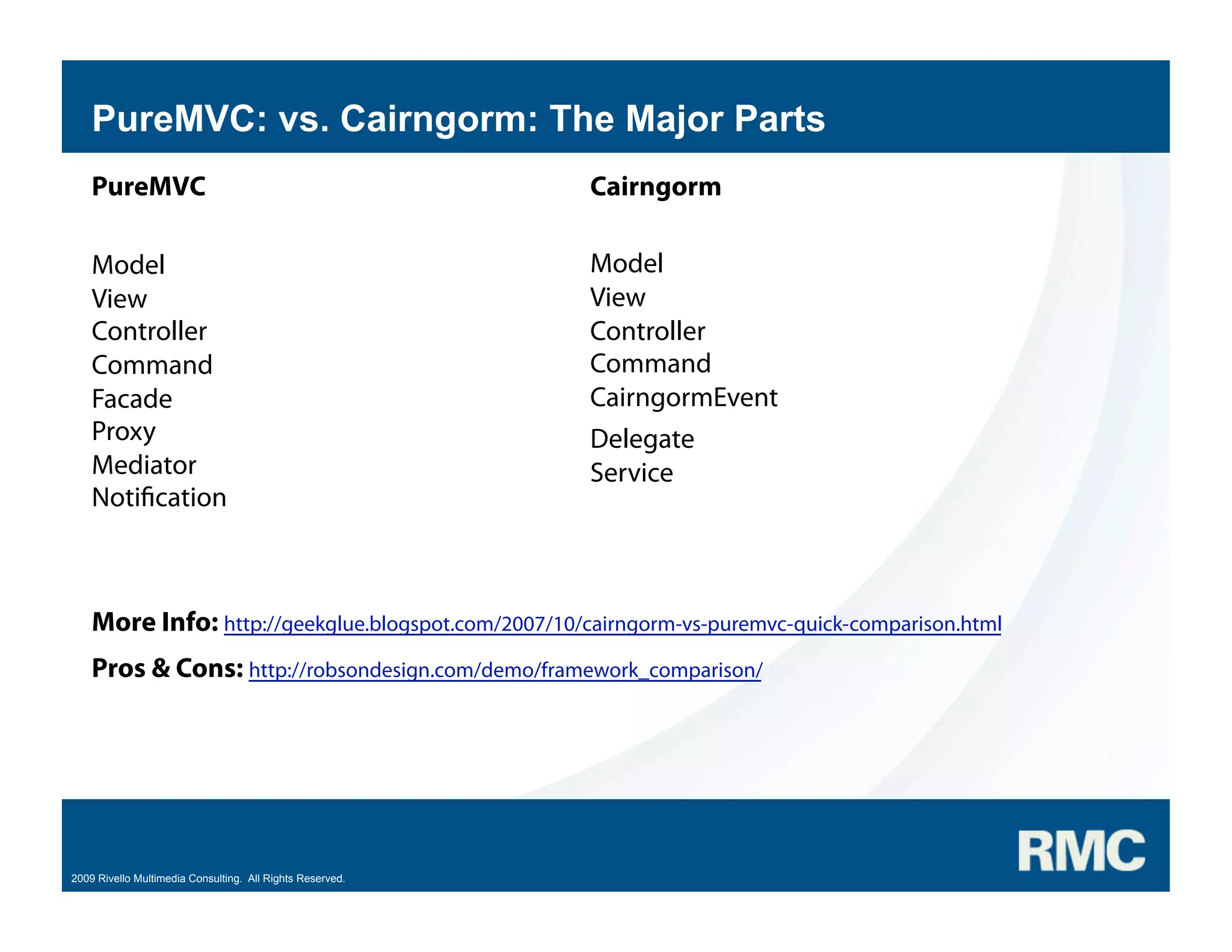 Samuel Asher Rivello - PureMVC Hands On Part 2