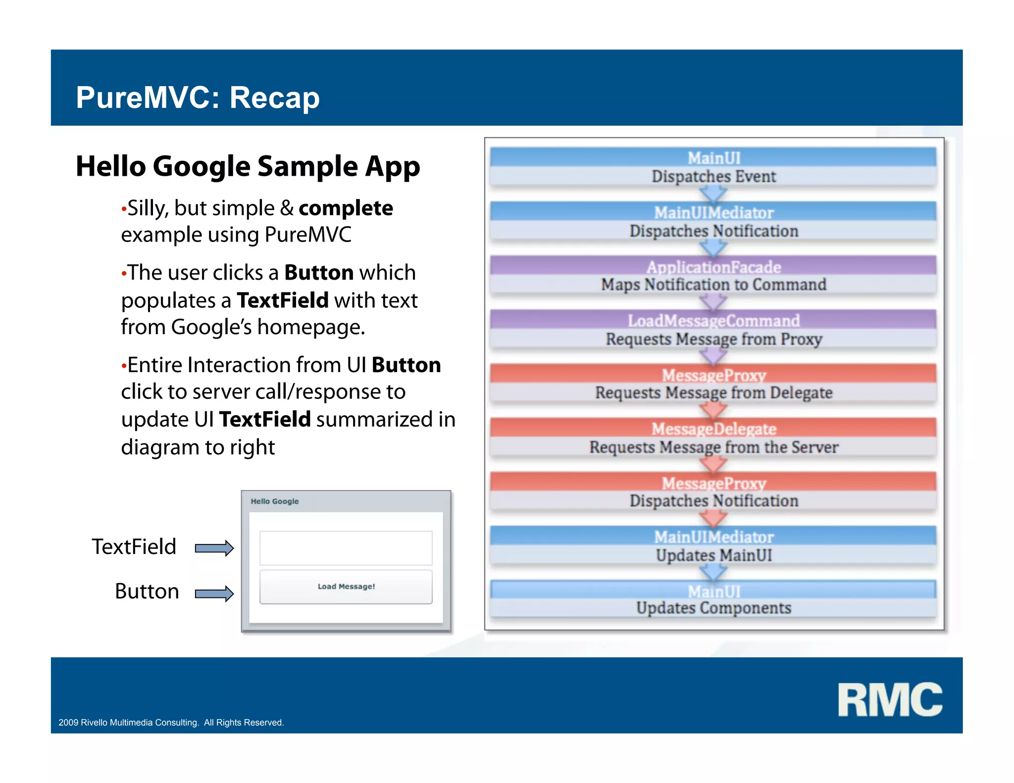Samuel Asher Rivello - PureMVC Hands On Part 2