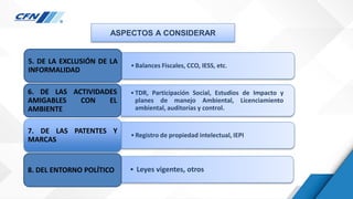 ASPECTOS A CONSIDERAR
•Balances Fiscales, CCO, IESS, etc.
5. DE LA EXCLUSIÓN DE LA
INFORMALIDAD
•TDR, Participación Social, Estudios de Impacto y
planes de manejo Ambiental, Licenciamiento
ambiental, auditorías y control.
6. DE LAS ACTIVIDADES
AMIGABLES CON EL
AMBIENTE
•Registro de propiedad intelectual, IEPI
7. DE LAS PATENTES Y
MARCAS
• Leyes vigentes, otros
8. DEL ENTORNO POLÍTICO
 