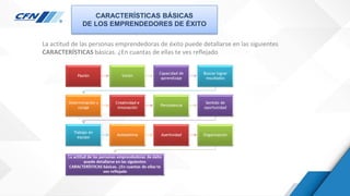 CARACTERÍSTICAS BÁSICAS
DE LOS EMPRENDEDORES DE ÉXITO
La actitud de las personas emprendedoras de éxito puede detallarse en las siguientes
CARACTERÍSTICAS básicas. ¿En cuantas de ellas te ves reflejado
 