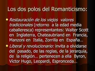Los dos polos del Romanticismo: Restauración de los viejos  valores tradicionales  (retorno  a la edad media caballeresca) representantes: Walter Scott en  Inglaterra, Chateaubriand en  Francia, Manzoni en  Italia, Zorrilla en  España… Liberal y revolucionario:  invita a olvidarse del  pasado, de las reglas, de la jerarquía, de  la religión… pertenecen a ella  Byron, Víctor Hugo, Leopardi, Espronceda… 