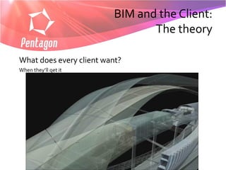 BIM and the Client:
                                 The theory

What does every client want?
When they’ll get it
 
