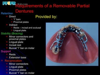 Internal Attachment In Rpd 2.rpd biomechanics | PPT