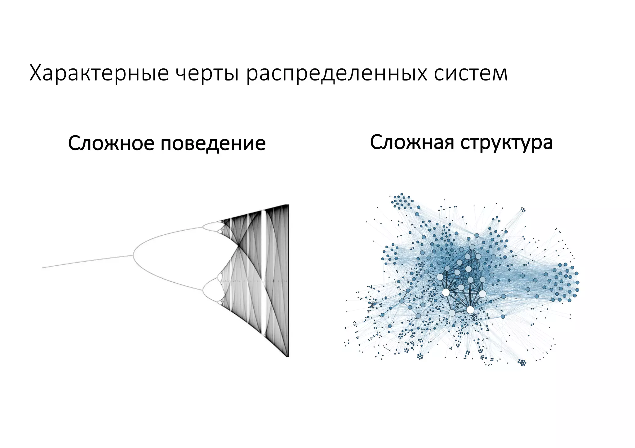 Характерные	черты	распределенных	систем
Сложное	поведение Сложная	структура
 