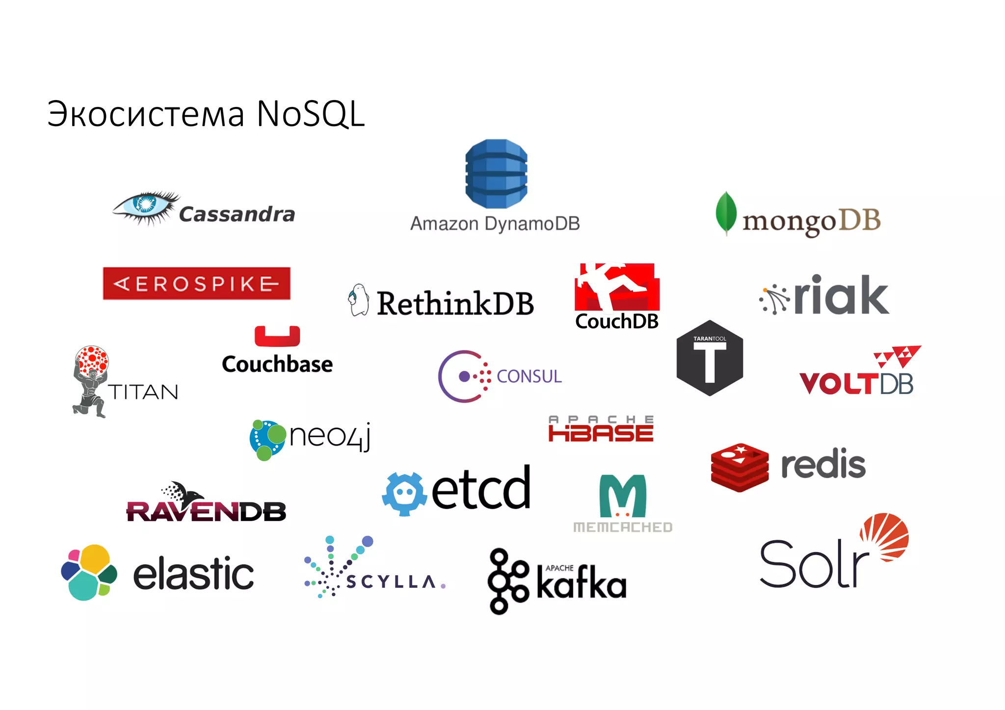 Экосистема	NoSQL	
 