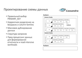 Проектирование	схемы	данных
• Правильный	выбор	
PRIMARY_KEY
• Корректное	разделение	на	
keyspaces и	column	families
• Массовое	дублирование	
данных
• Структура	запросов
• Пред	процессинг	данных	
для	формирования	
отчетности	и	read-intensive	
workloads
 