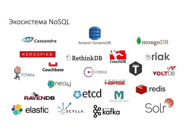Architecture of NoSQL distributed clusters on AWS | PPT