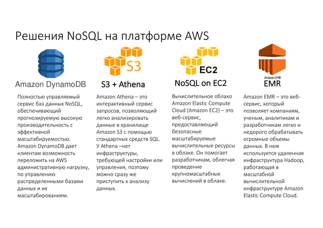 Architecture of NoSQL distributed clusters on AWS | PPT