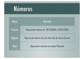 Números
Classe                         Descrição


Fixnum    Representa inteiros de -1073741824 a 1073741823


Bignum   Representa inteiros fora do intervalo da classe Fixnum


 Float          Representa números em ponto ﬂutuante
 