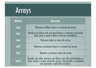 Arrays
Método                           Descrição

 pop             Retorna o último item e o remove do array

 ﬁnd     Recebe um bloco com um parâmetro e retorna o primeiro
              item para o qual o bloco retornar verdadeiro
 clear                Remove todos os itens do array

 shift         Retorna o primeiro item e o remove do array

 ﬁrst                Retorna o primeiro item do array
         Recebe um valor inicial e um bloco com dois parâmetros: o
inject   valor atual e o item atual do array, retornando o resultado
                       da operação realizada no bloco
 