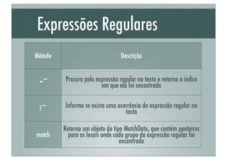 Expressões Regulares
Método                           Descrição


 =~      Procura pela expressão regular no texto e retorna o índice
                        em que ela foi encontrada


 !~      Informa se existe uma ocorrência da expressão regular no
                                  texto

         Retorna um objeto do tipo MatchData, que contém ponteiros
match      para os locais onde cada grupo da expressão regular foi
                                 encontrado
 