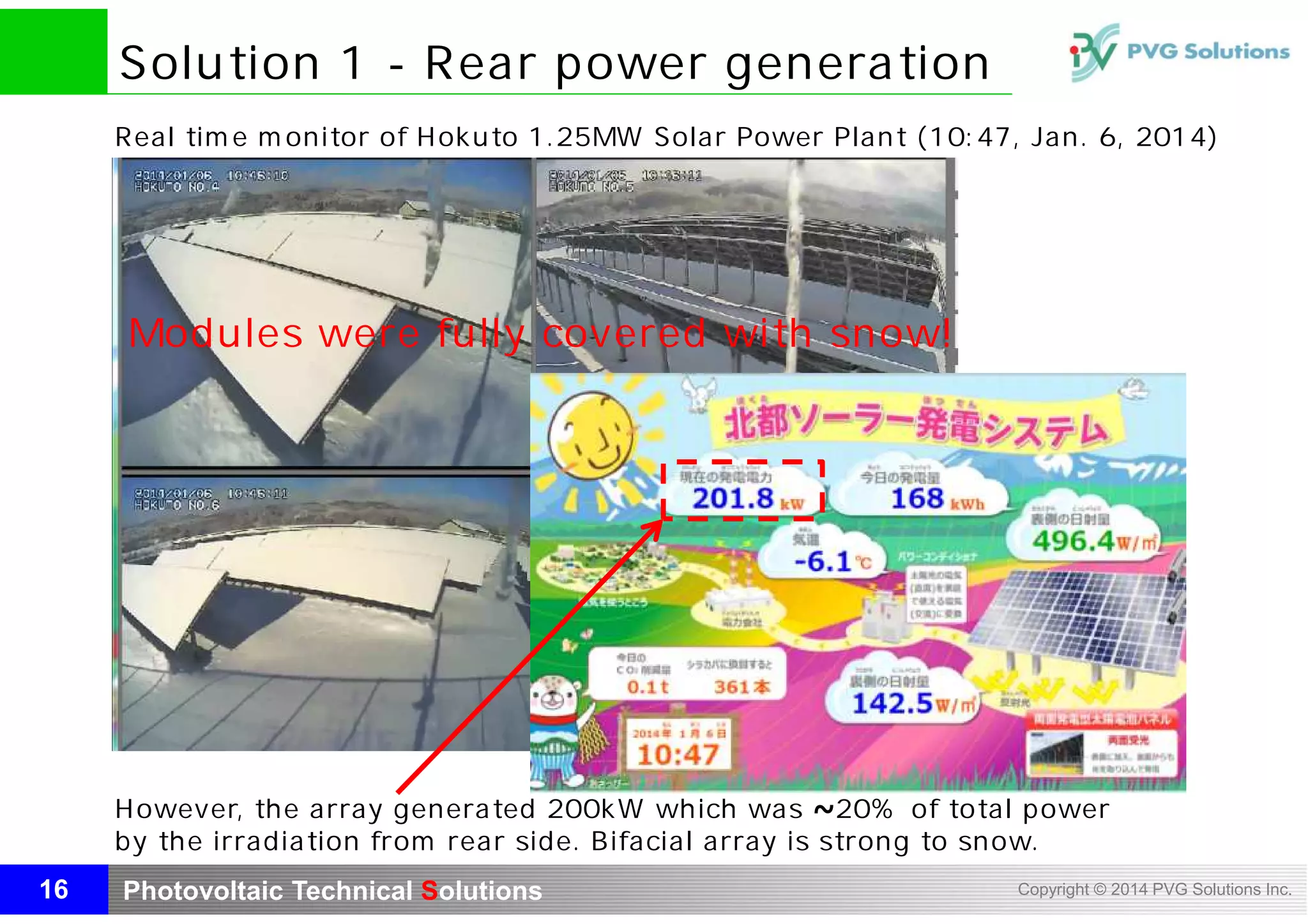 Photovoltaic Technical Solutions Copyright © 2014 PVG Solutions Inc.
Solution 1 - Rear power generation
16
However, the array generated 200kW which was ~20% of total power
by the irradiation from rear side. Bifacial array is strong to snow.
Real time monitor of Hokuto 1.25MW Solar Power Plant (10:47, Jan. 6, 2014)
Modules were fully covered with snow!
 