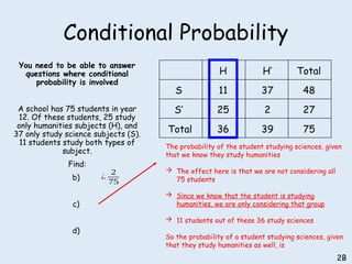 Isaac Science Conditional Probability 2)-S---Conditional-Probability----------------------- | PPTX