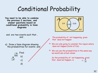 2)-S---Conditional-Probability----------------------- | PPTX