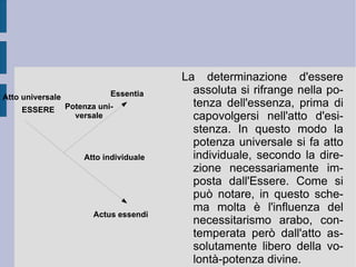 Tra le 36 opere e i 25 opuscoli devono essere ricordati:  De ente et essentia  (1254-56 d.C.),  Commentario alle Sentenze ;  Commentario ad Aristotele , al  Liber de Causis , a  Boezio ;  Summa contra Gentiles  (1259 – 1264 d.C.);  Secondo commentario alle Sentenze ;  Summa theologica ;  Quaestiones ;  De unitate intellectus ;  De regimine principum .  