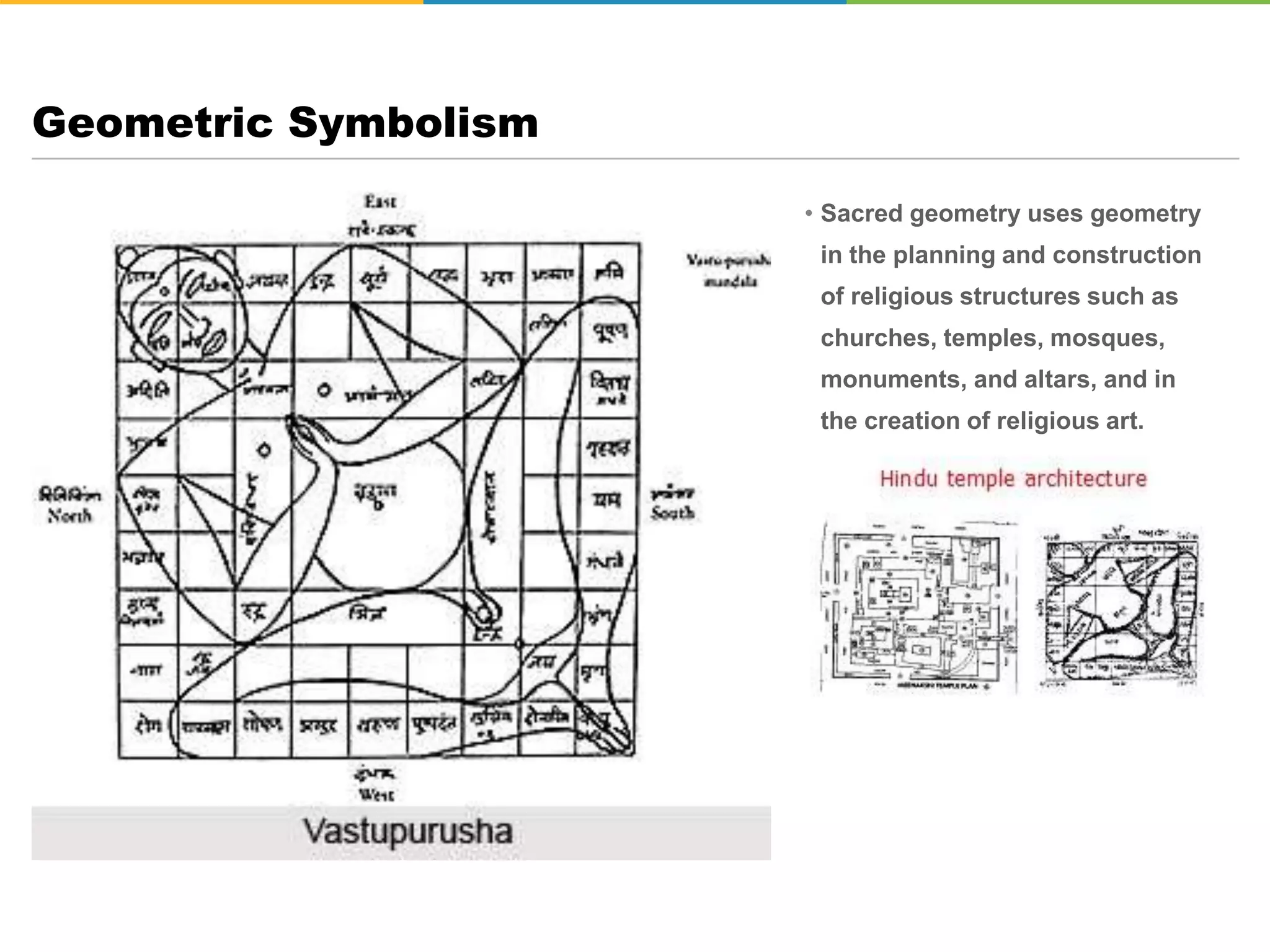 • Sacred geometry uses geometry
in the planning and construction
of religious structures such as
churches, temples, mosques,
monuments, and altars, and in
the creation of religious art.
Geometric Symbolism
 