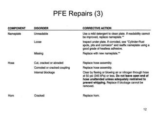 12
PFE Repairs (3)
 