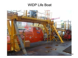 22
WIDP Life Boat
 