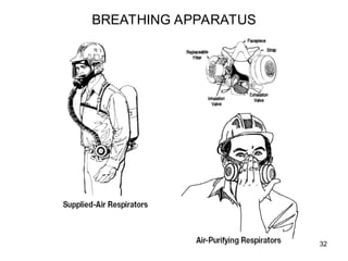 32
BREATHING APPARATUS
 
