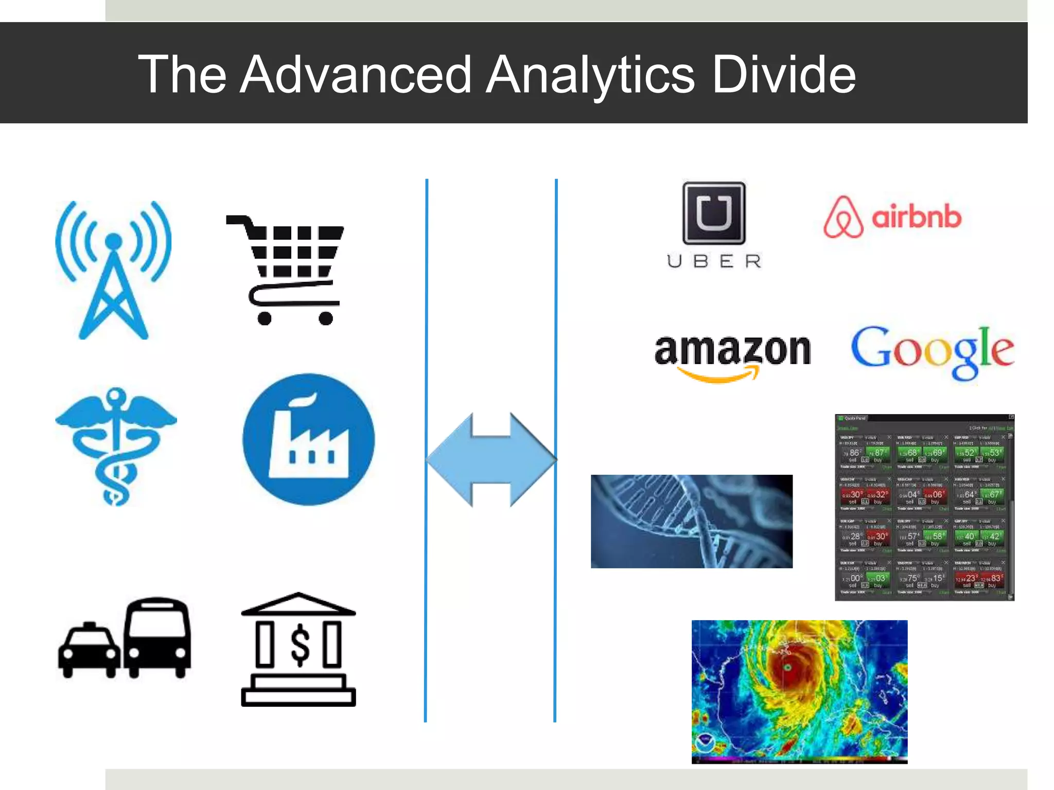 The Advanced Analytics Divide
 