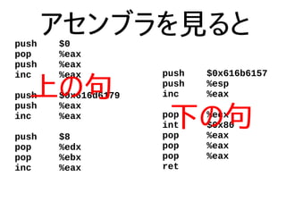 アセンブラを見るとpush $0
pop %eax
push %eax
inc %eax
push $0x616d6179
push %eax
inc %eax
push $8
pop %edx
pop %ebx
inc %eax
push $0x616b6157
push %esp
inc %eax
pop %ecx
int $0x80
pop %eax
pop %eax
pop %eax
ret
上の句
下の句
 
