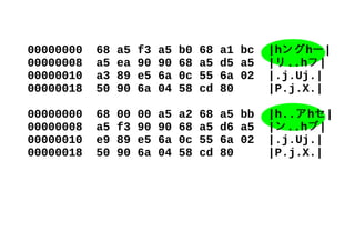 00000000 68 a5 f3 a5 b0 68 a1 bc |hングhー|
00000008 a5 ea 90 90 68 a5 d5 a5 |リ..hフ|
00000010 a3 89 e5 6a 0c 55 6a 02 |.j.Uj.|
00000018 50 90 6a 04 58 cd 80 |P.j.X.|
00000000 68 00 00 a5 a2 68 a5 bb |h..アhセ|
00000008 a5 f3 90 90 68 a5 d6 a5 |ン..hブ|
00000010 e9 89 e5 6a 0c 55 6a 02 |.j.Uj.|
00000018 50 90 6a 04 58 cd 80 |P.j.X.|
 