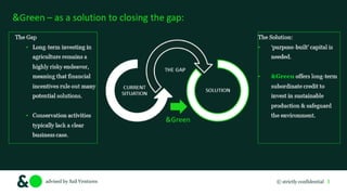 Investing in Inclusive Agriculture, Protecting Forests