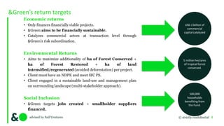 Investing in Inclusive Agriculture, Protecting Forests