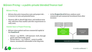 Investing in Inclusive Agriculture, Protecting Forests