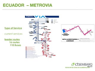 Planning and Design of Feeder Services and Short Routes - Salvador ...