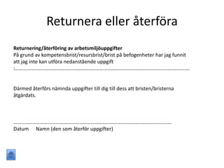 Returnera eller återföra
Returnering/återföring av arbetsmiljöuppgifter
På grund av kompetensbrist/resursbrist/brist på befogenheter har jag funnit
att jag inte kan utföra nedanstående uppgift
:……………………………………………………………………………………………………………………….
Därmed återförs nämnda uppgifter till dig till dess att bristen/bristerna
åtgärdats.
……………………………………………………………………………………………………………
Datum Namn (den som återför uppgifter)
 