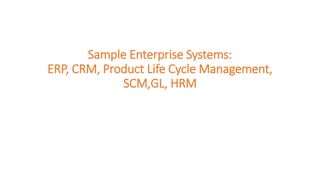Sample Enterprise Systems:
ERP, CRM, Product Life Cycle Management,
SCM,GL, HRM
 