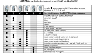 Sander Veenhof - NBeep6