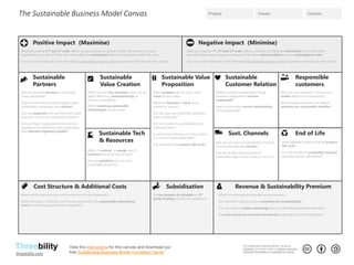 Project: Owner: Version:The Sustainable Business Model Canvas
Sustainable
Partners
Sustainable
Value Creation
Sustainable Value
Proposition
Sustainable
Customer Relation
Responsible
customers
Sust. ChannelsSustainable Tech
& Resources
End of Life
Cost Structure & Additional Costs Subsidisation Revenue & Sustainability Premium
Negative Impact (Minimise)Positive Impact (Maximise)
The Sustainable Business Model Canvas by
Threebility is licensed under a Creative Commons
Attribution-ShareAlike 4.0 International License.
Who are possible partners in becoming
more sustainable?
How can we make the whole supply chain
sustainable, transparent and circular?
Can we cooperate with partners form other
industries to form an industrial symbiosis?
Can we shape anticipated environmental
regulations by partnering and cooperating
with relevant regulatory bodies?
Which are our key activities? How can we
adjust them (e.g. manufacturing) to
ensure sustainability?
Which enabling sustainable
technologies can be used?
Which 1) natural, 2) energy and 3)
technical resources do we need?
Can we substitute any for more
sustainable resources?
How can we make our distribution channel
more sustainable and circular?
How do we best communicate the
sustainable aspect of our product / service?
Which problem do we solve, which
value do we create?
What are function & form of our
product or service?
Can we solve our customers‘ problems
more sustainably?
Can we transform sustainability into
customer value?
Is ownership necessary or is the product
as a service model applicable?
Can we extend the product life cycle?
Which customer relationships satisfy
customer expectations and are
sustainable?
How can we make current relationships
more sustainable?
Who are our customers? How can we
enable them to act sustainably?
Which target customers may help to
promote our sustainable solution?
What happens at the end of the product
life cycle?
Can the product be profitably recycled,
upcycled, reused, refurbished?
What are the required costs and investments for my endeavour?
Which resources / activities are the least sustainable? Do sustainable alternatives
exist? Is switching economically reasonable?
Do tax bonuses & subsidies or 3rd
party funding exist for my endeavour?
Which are existing and possible revenue sources?
Are customers willing to pay a premium for sustainability?
Can we create a unique advantage due to sustainable proposition elements?
Do price structures exist that incentivize sustainable customer behaviour?
What are negative 1st, 2nd and 3rd order effects, and how can these be minimised? Is harmful waste
generated that requires expensive disposal? Are there rebound effects or new technological risks?
You can use the right side of the Threebility Sustainability Impact Canvas to generate the input for this section
What are positive 2nd and 3rd order effects of your product on planet, society, the economy or your
organisation (e.g. brand)? How can these effects be maximised along the complete product life cycle?
You can use the left side of the Threebility Sustainability Impact Canvas to generate the input for this section
View the instructions for this canvas and download our
free Sustainable Business Model Innovation Game
Threebility
threebility.com
 