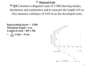 2-SCALES for engineering drawing students | PPT