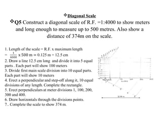 2-SCALES for engineering drawing students | PPT