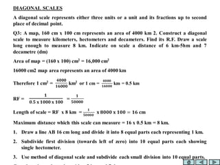 2-SCALES for engineering drawing students | PPT