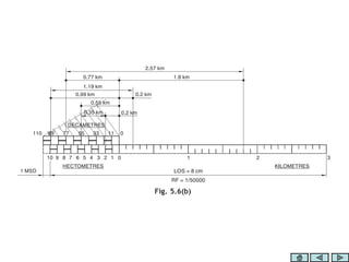 2-SCALES for engineering drawing students | PPT