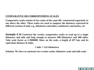 Comparison Using A Scale 2-SCALES for engineering drawing students | PPT
