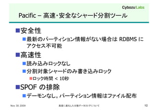Pacific –              

    
                         RDBMS

    
         
         
                  < 10

    SPOF
         
Nov 30 2009                       12
 
