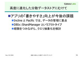  
         Incline Pacific
         DBIx::ShardManager
                              




Nov 30 2009                            14
 