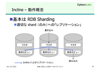 Incline –              

                 RDB Sharding
                  shard
                                    




                  
             
           


                        
               
           



                                                
              Incline               
Nov 30 2009                                             8
 